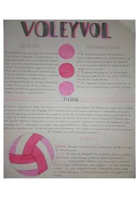 Descubre las Reglas y la Historia del Voleibol