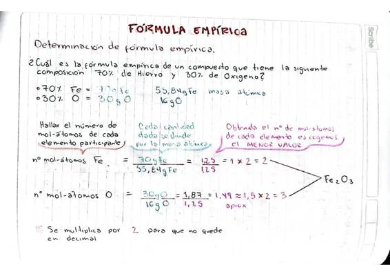 Fórmula empírica y fórmula molecular