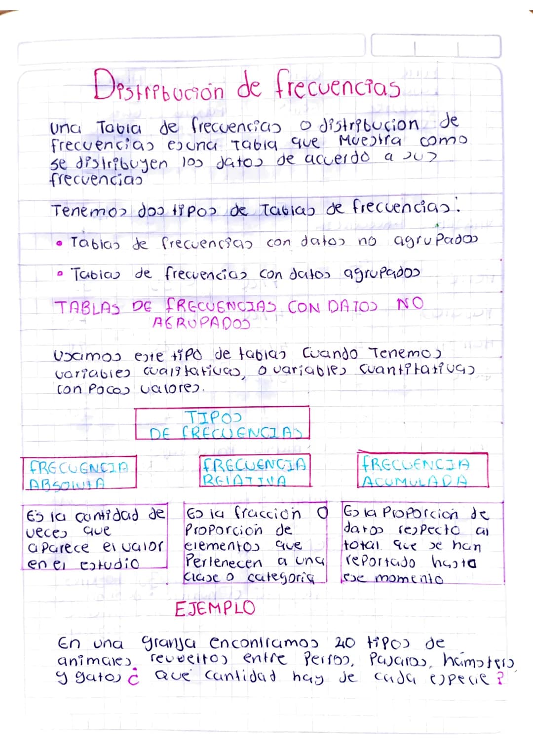 Distribución de frecuencias en estadística