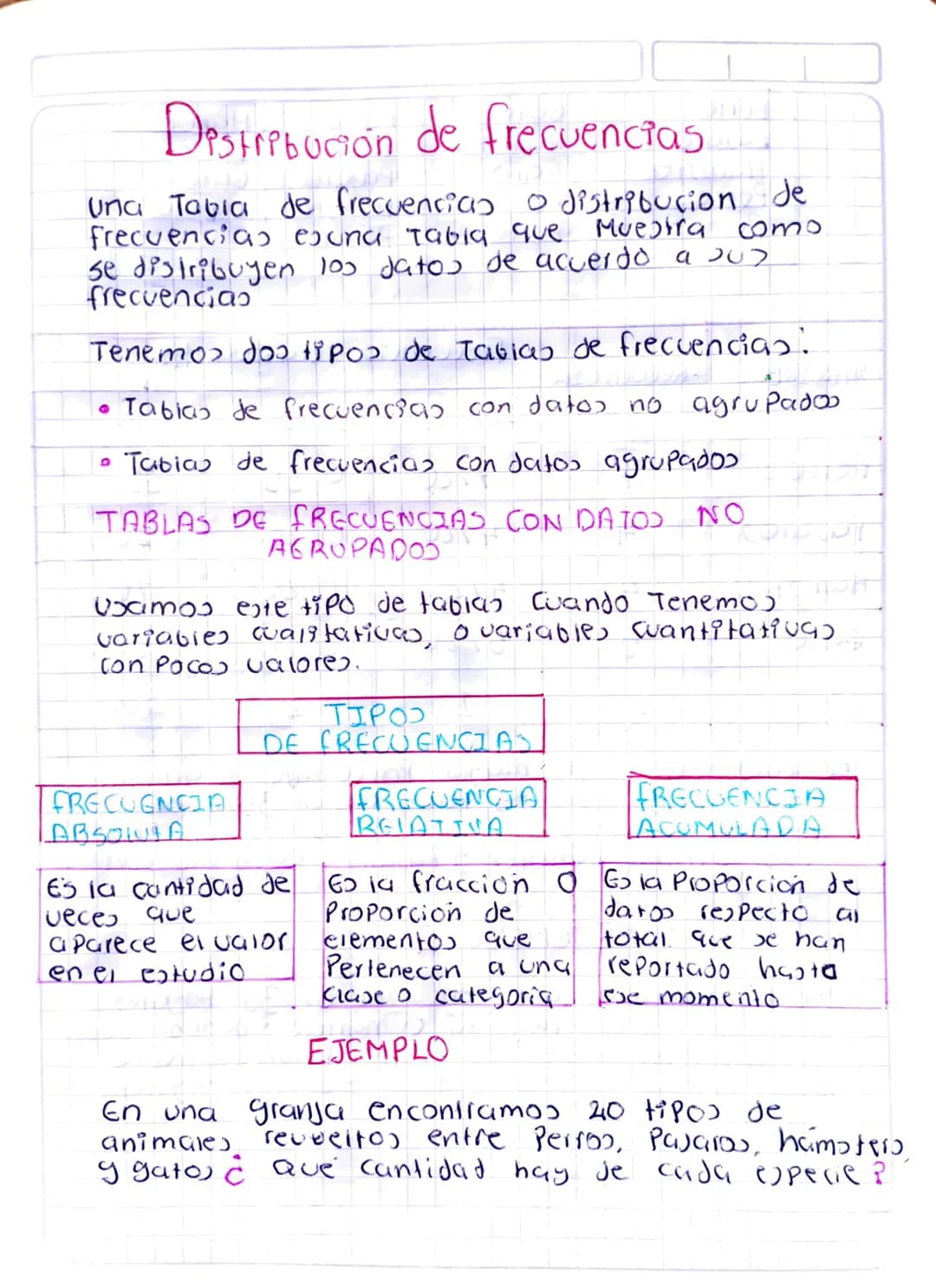 Distribución de frecuencias
una Tabia de frecuencias o distribucion de
frecuencias ejuna tabla que Muestra como.
se distribuyen 100 datos de