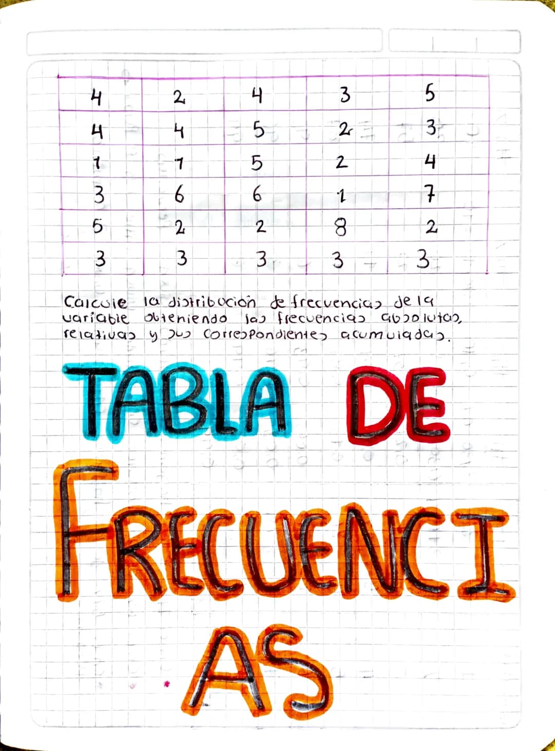 Distribución de frecuencias
una Tabia de frecuencias o distribucion de
frecuencias ejuna tabla que Muestra como.
se distribuyen 100 datos de