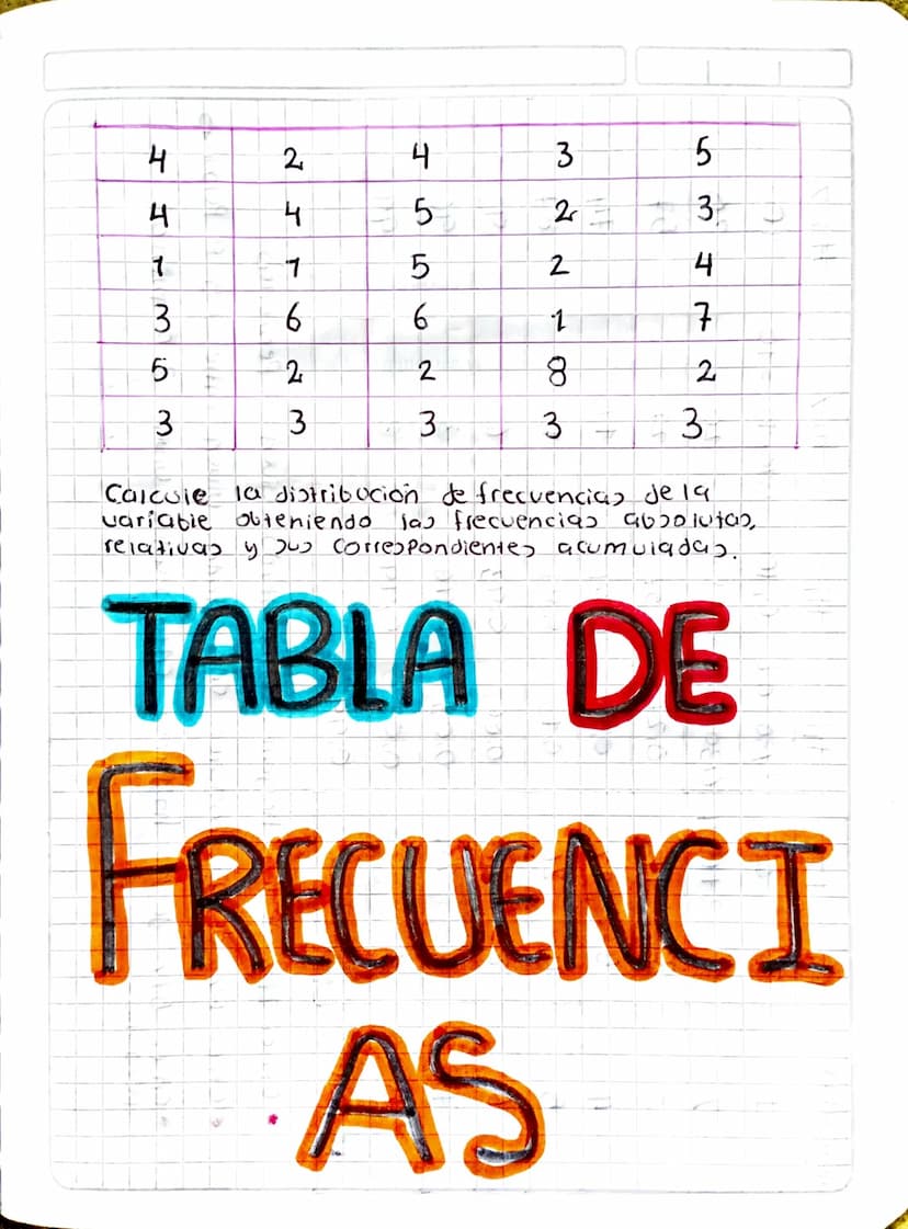 Distribución de frecuencias
una Tabia de frecuencias o distribucion de
frecuencias ejuna tabla que Muestra como.
se distribuyen 100 datos de