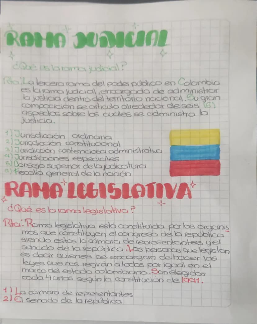 ROHO JUNCIAL
수
¿Qué es la tama judicial?
Rta La tercera rama del poder público en Colombia
es la rama judicial, encargada de administrar
la 