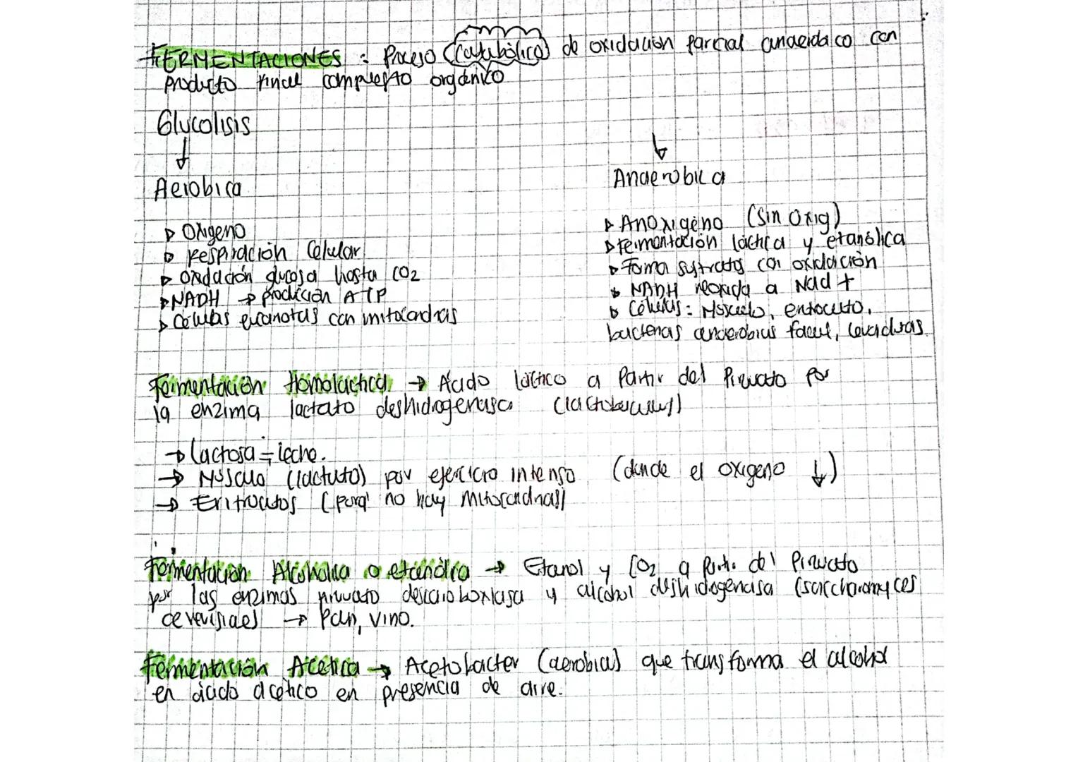 FERMENTACIONES : Paweso (Catabolice) de oxidation parcial anaerda co con
producto final completo organico
Glucolisis
Aerobica
Oxigeno
• Resp