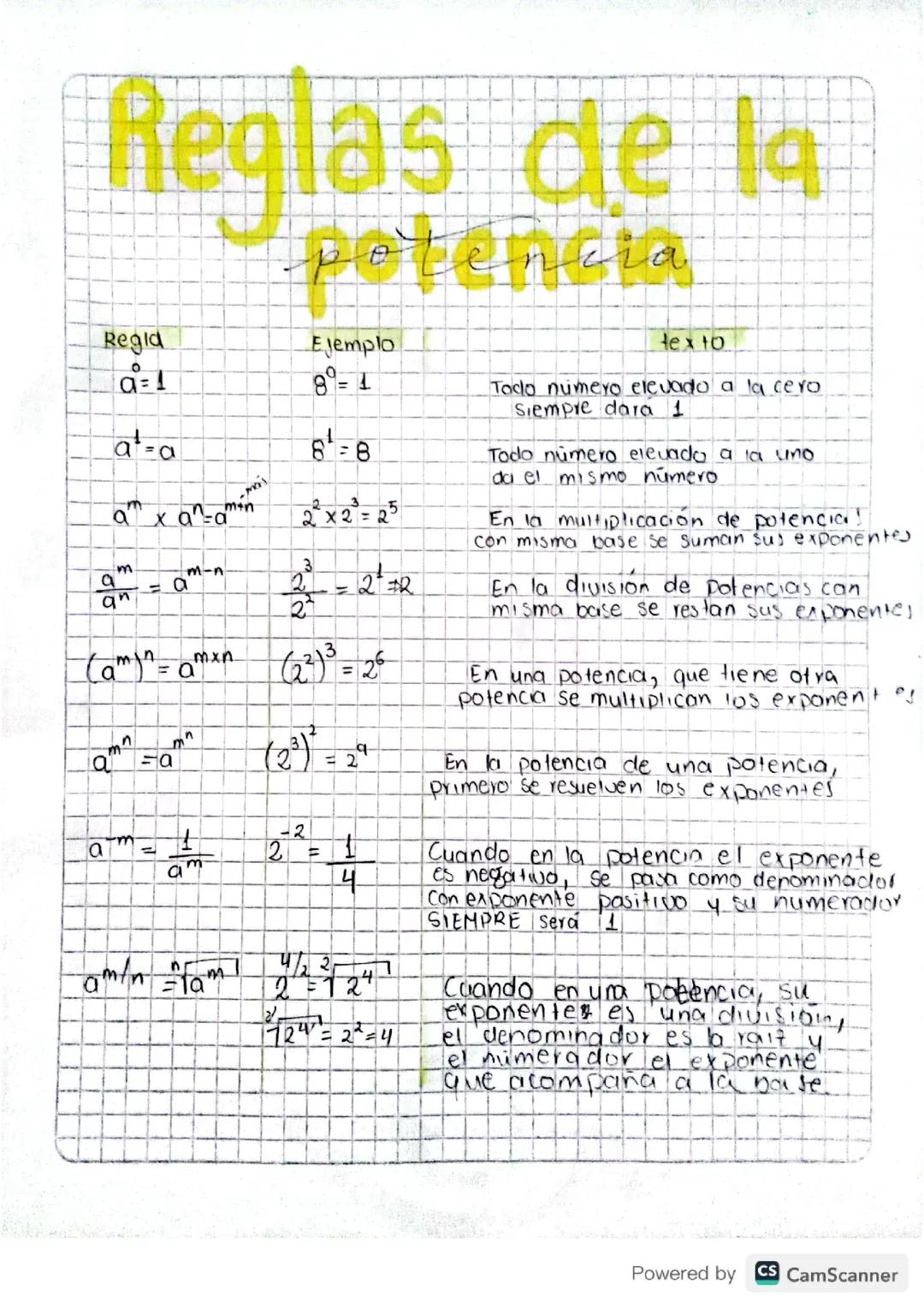 Reglas de la potencia 