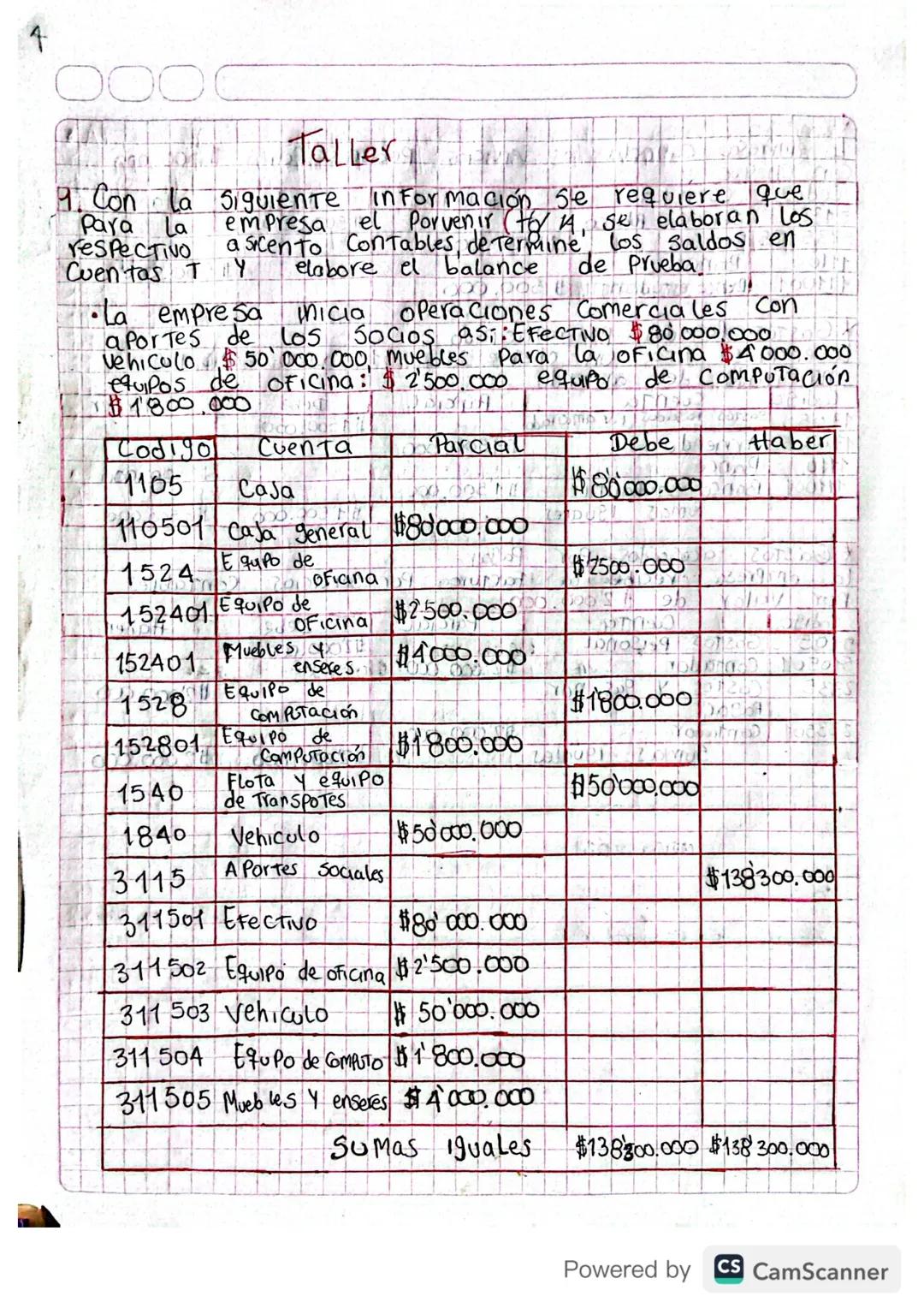 # Taller

9. Con la siguiente información se requiere que
Para La empresa el Porvenir (tor 4, sell elaboran los
resPeCTIVO a scen to Contabl