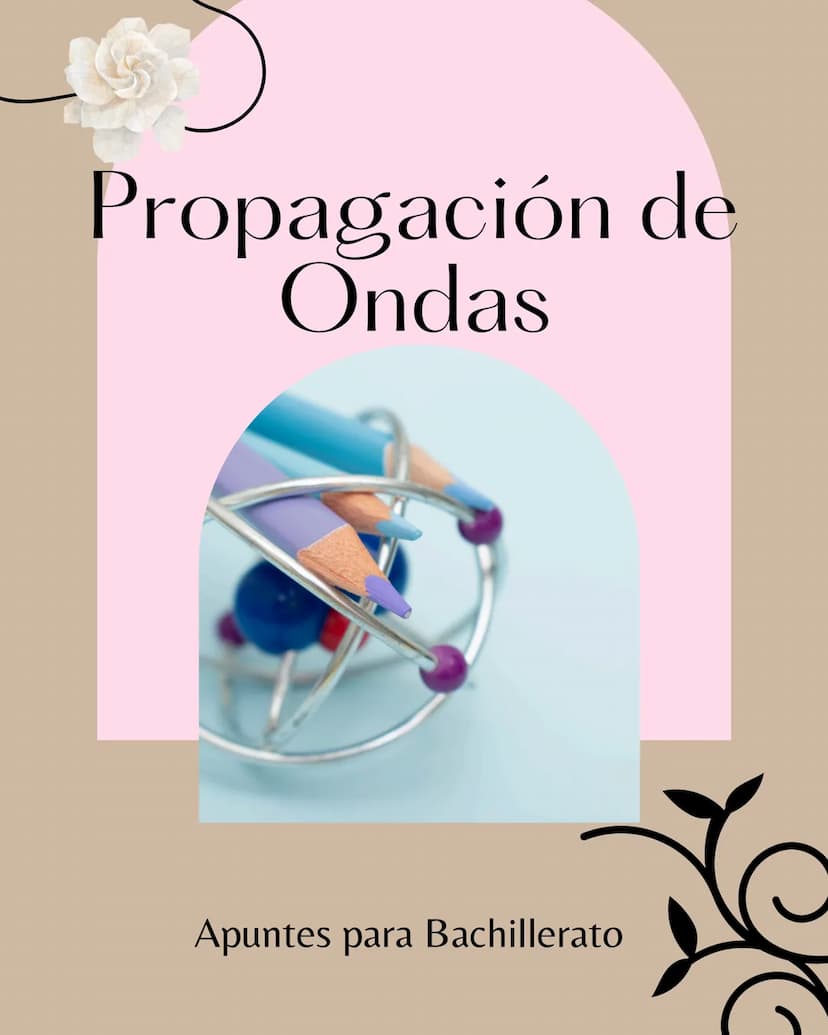 Propagación de
Ondas
Apuntes para Bachillerato Velocidad Be Propagación de los
Onda: Rapidez con la que viaja la onda
energial
-Ondas en una