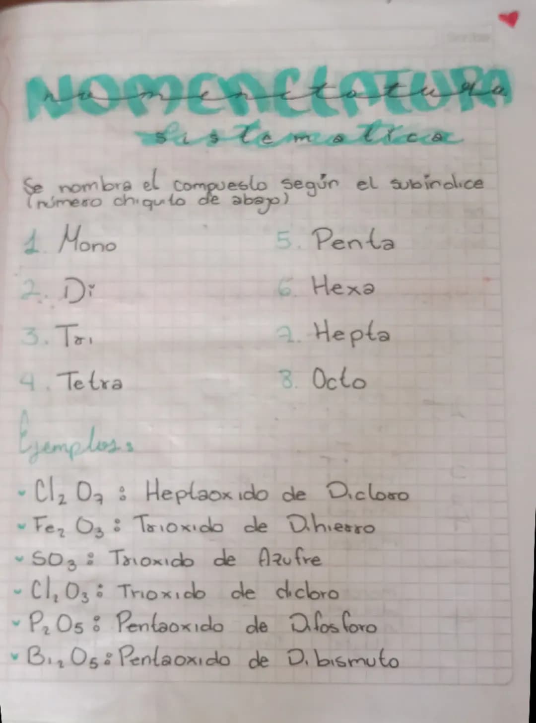 NOMENCINTURA
Sistematica
Se nombra el compuesto según el subindice.
(número chiquito de abajo)
1. Mono
2. Di
3. Tri
4. Tetra
5. Penta
6. Hex