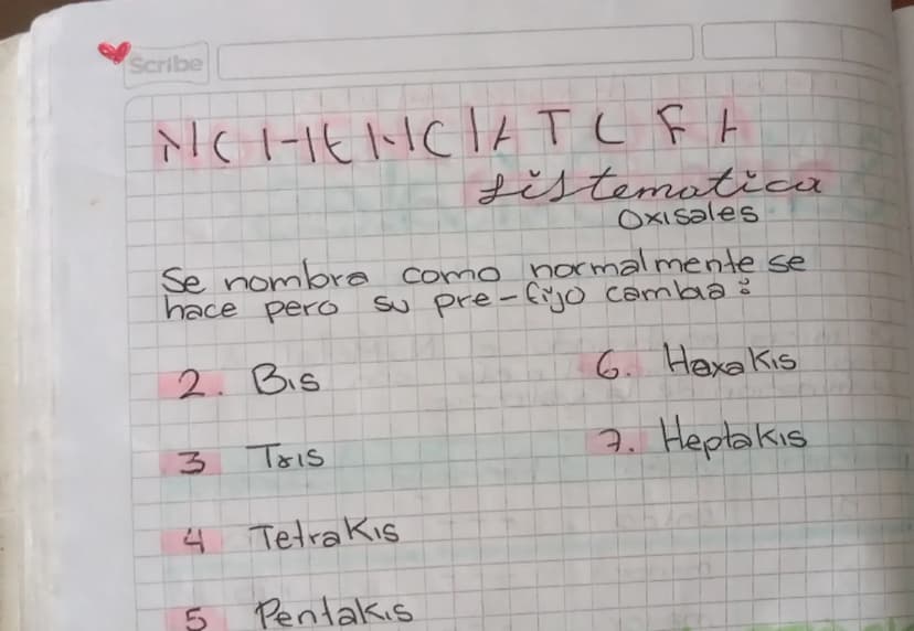 NOMENCINTURA
Sistematica
Se nombra el compuesto según el subindice.
(número chiquito de abajo)
1. Mono
2. Di
3. Tri
4. Tetra
5. Penta
6. Hex