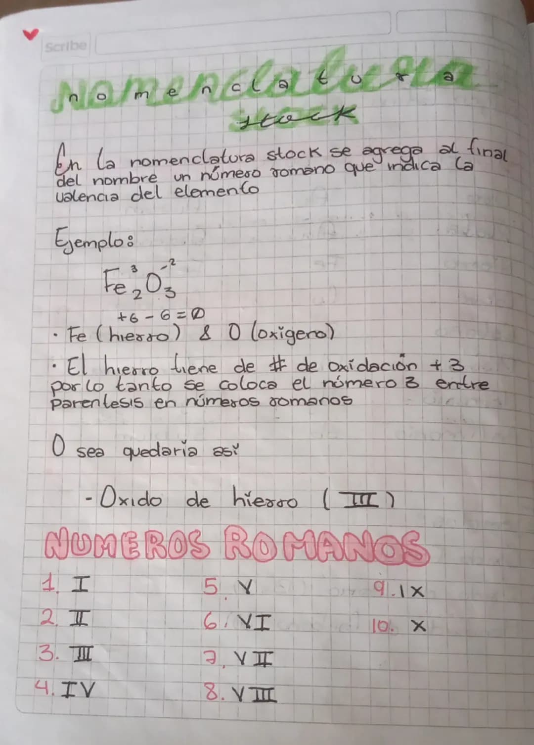 NOMENCINTURA
Sistematica
Se nombra el compuesto según el subindice.
(número chiquito de abajo)
1. Mono
2. Di
3. Tri
4. Tetra
5. Penta
6. Hex