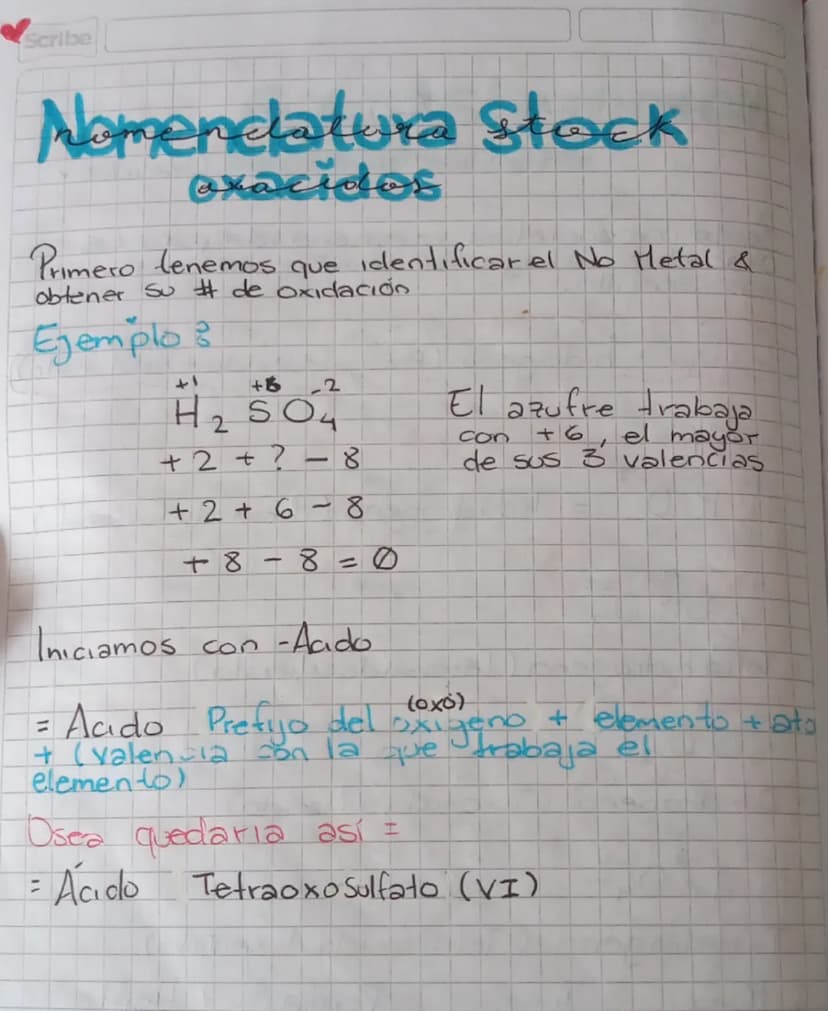 NOMENCINTURA
Sistematica
Se nombra el compuesto según el subindice.
(número chiquito de abajo)
1. Mono
2. Di
3. Tri
4. Tetra
5. Penta
6. Hex