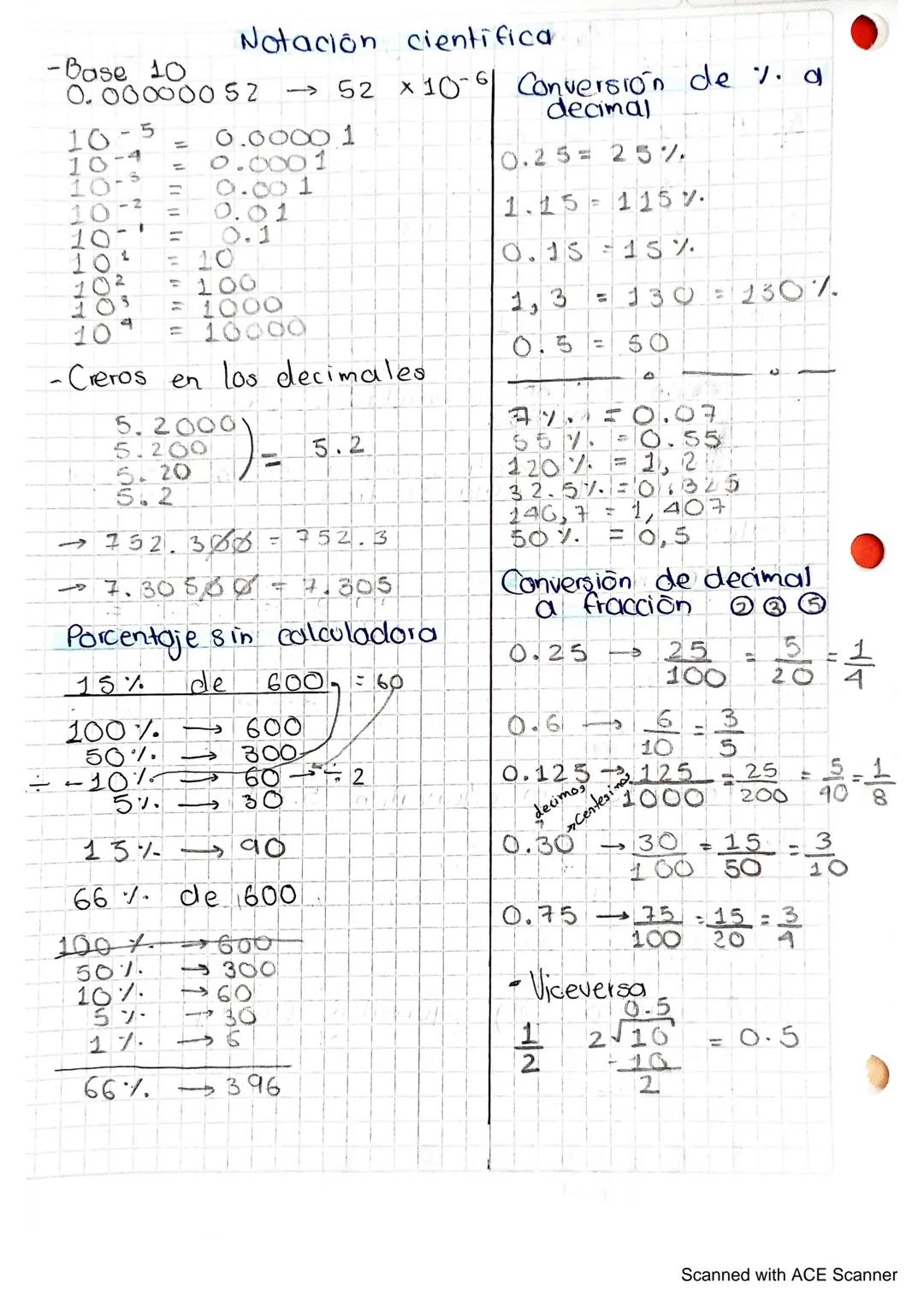 # Aritmetica matemáticas
Clasificación de los números
-Números naturales {N} - son los positivos
- Nômeros enteros {2}→ signo negativo
-Núme