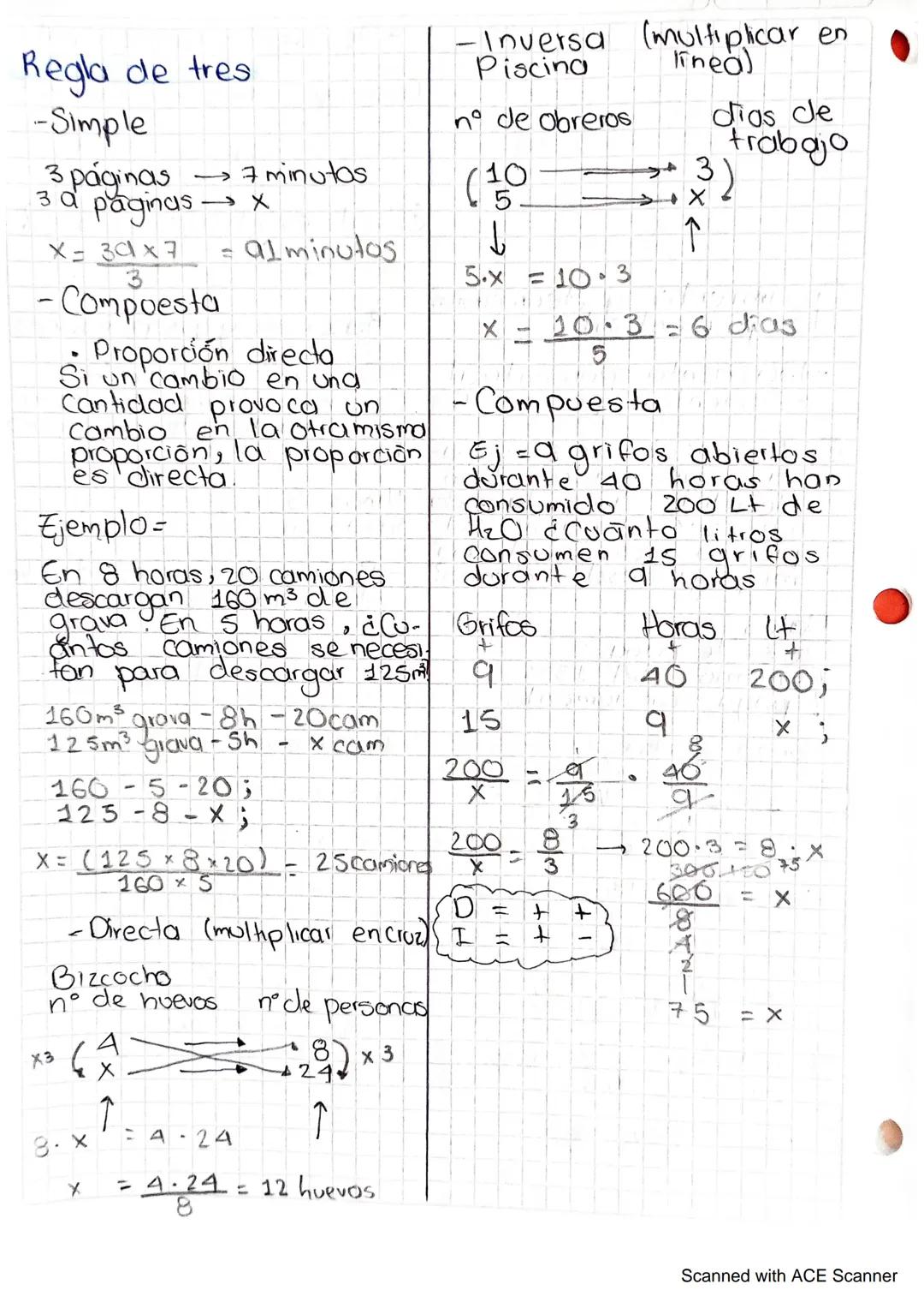 # Aritmetica matemáticas
Clasificación de los números
-Números naturales {N} - son los positivos
- Nômeros enteros {2}→ signo negativo
-Núme