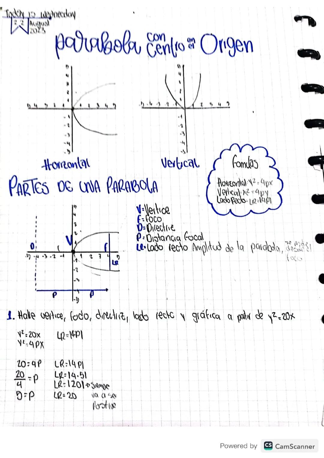 Parabola con centro en el origen y fuera del origen 
