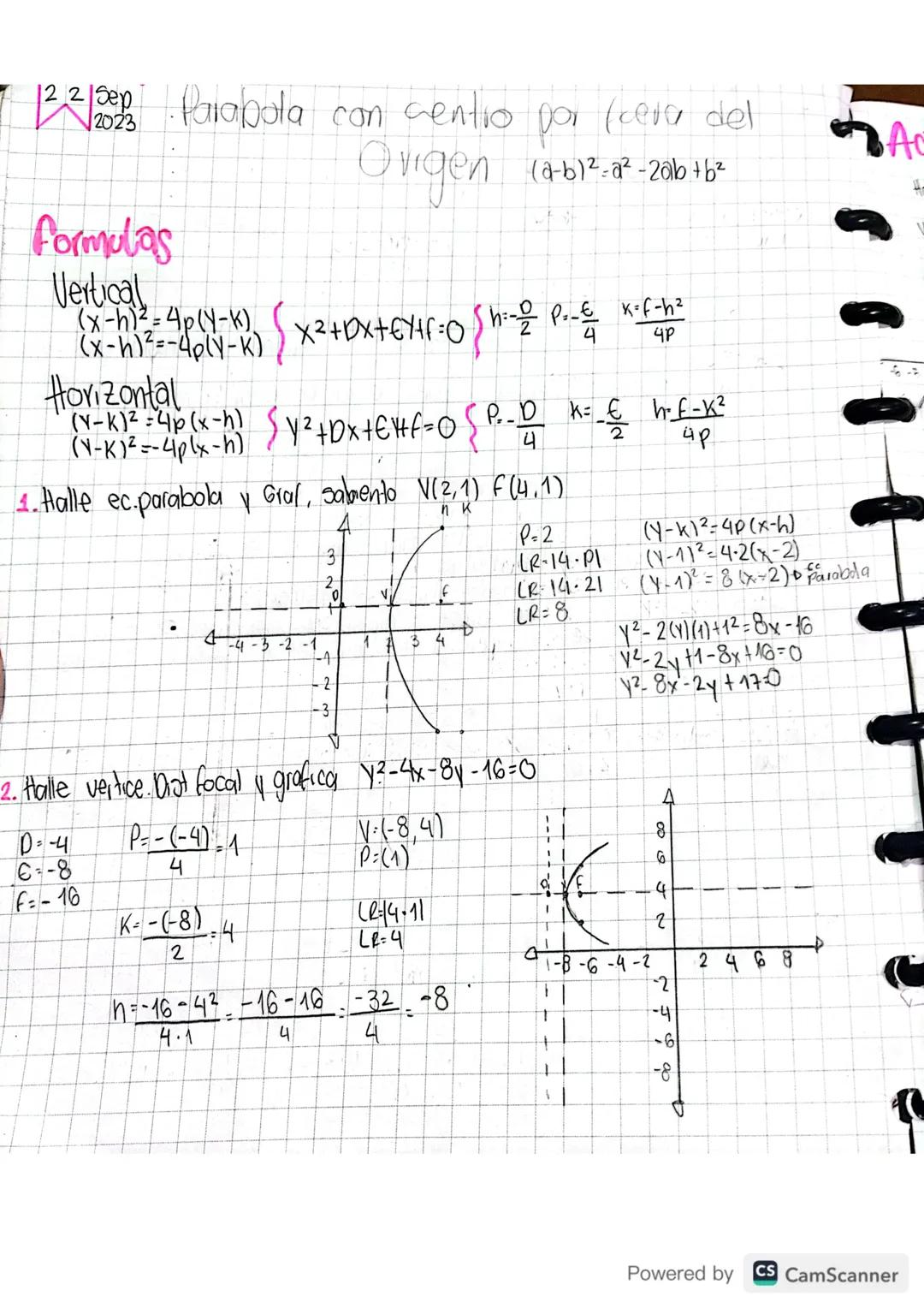 Today we needay
良
parabola Centro Orgen
J J
Horizontal
PARTES DE UNA PARABOLA
.2
Vertical
V-Vertice
F=Foco
D=Directrie
P-Distancia focal
fom