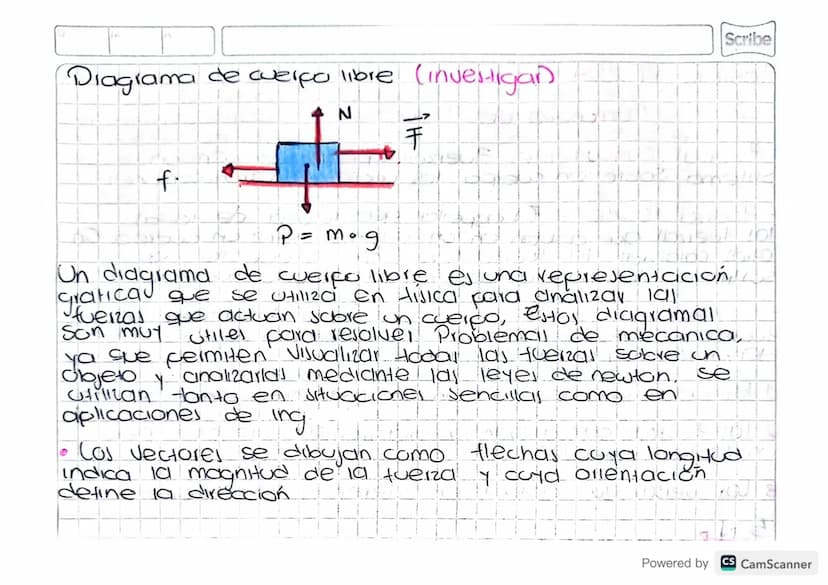 .
LETES DE NEWION
1 Ley de inercian dio
1.
F
Un Obojeto en recoso cermanece en repaso o si está en movimi-
ento, permanece en movimiento a u