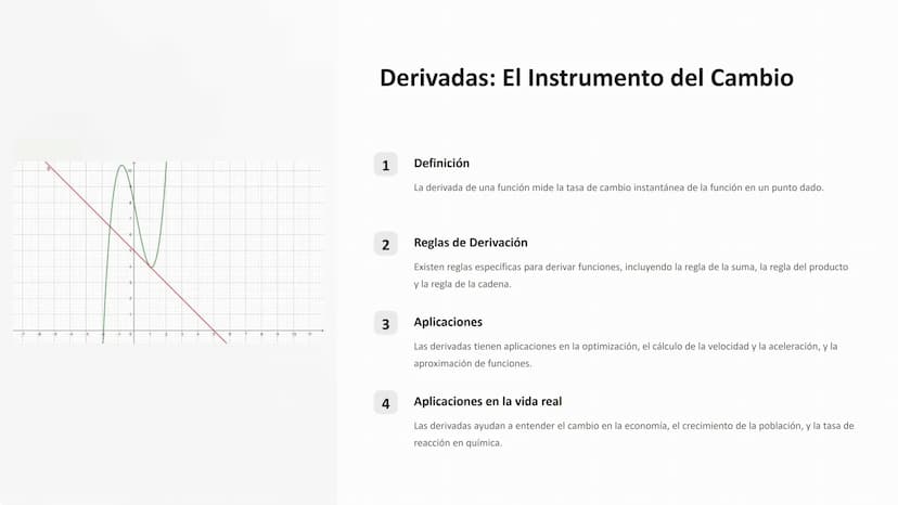 Cálculo y Vectores:
Un Viaje por el Mundo
Matemático
Este curso explorará los conceptos
fundamentales del cálculo y los vectores,
abarcando 