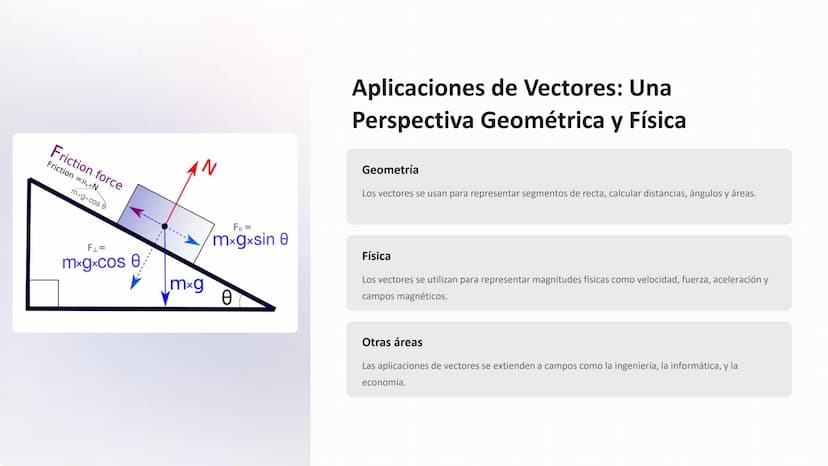 Cálculo y Vectores:
Un Viaje por el Mundo
Matemático
Este curso explorará los conceptos
fundamentales del cálculo y los vectores,
abarcando 