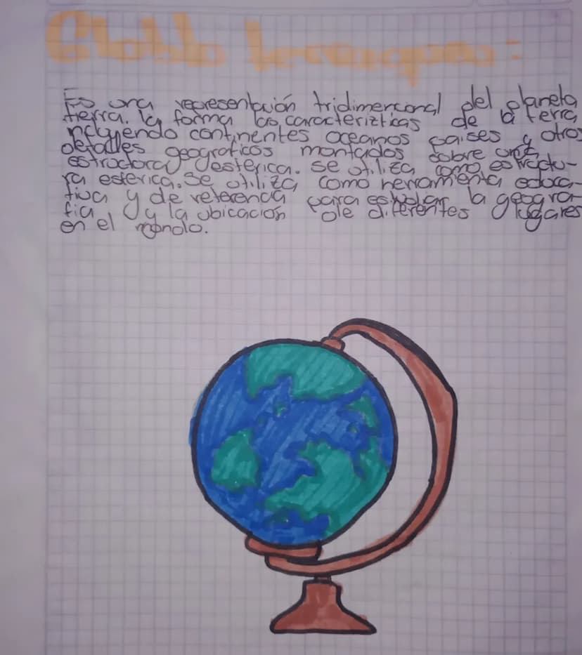 temus del primer
periodo
temas del universo
origen
del
universo
Cuerpos del universo
La galarda que habitamos
El sistema solar
Cercos del si