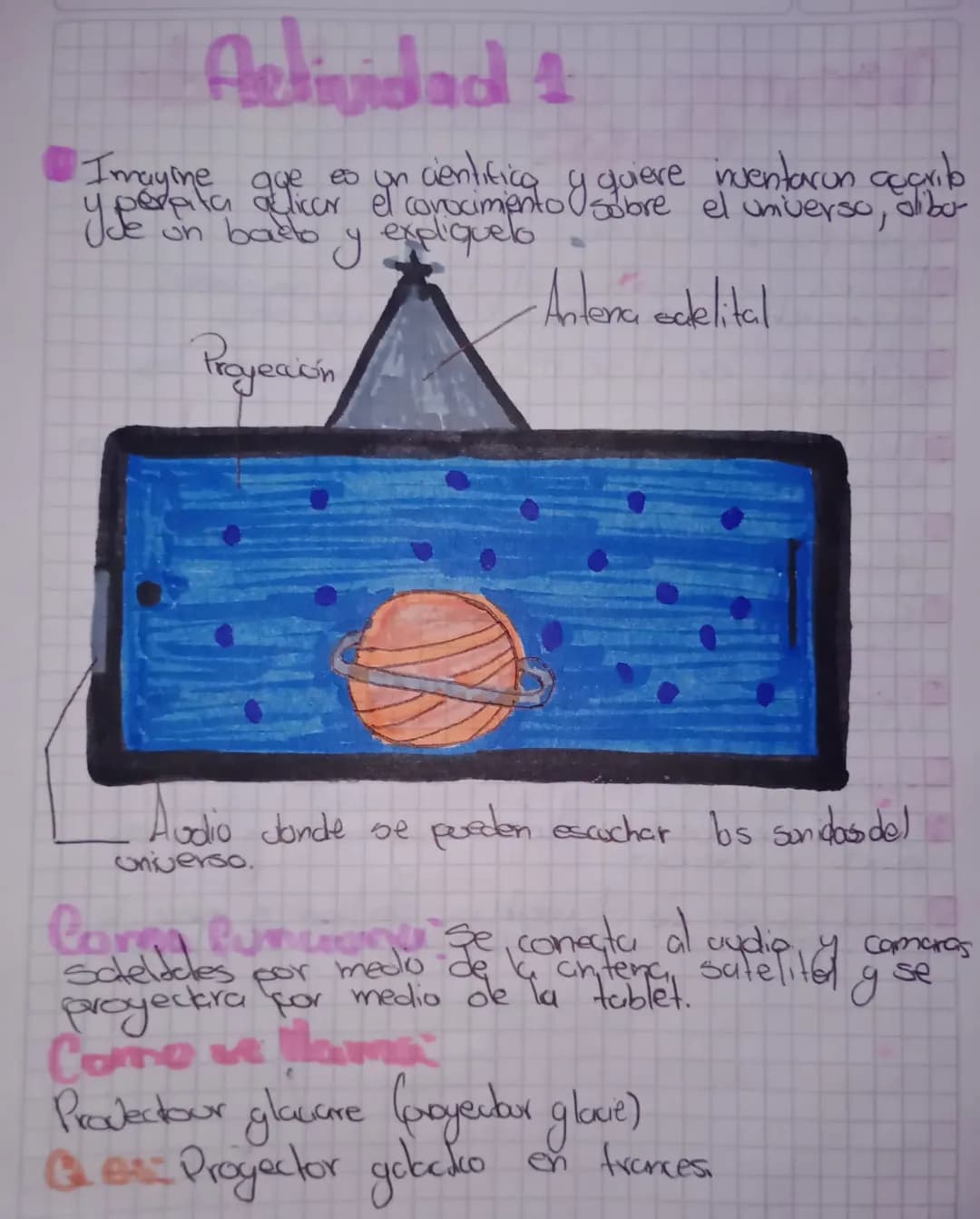 temus del primer
periodo
temas del universo
origen
del
universo
Cuerpos del universo
La galarda que habitamos
El sistema solar
Cercos del si