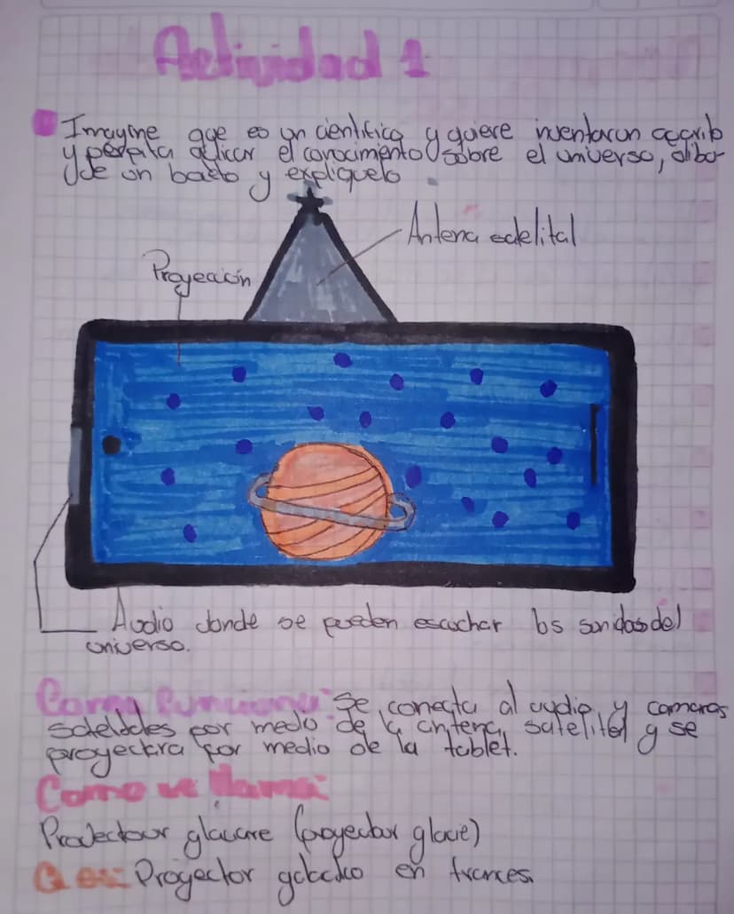 temus del primer
periodo
temas del universo
origen
del
universo
Cuerpos del universo
La galarda que habitamos
El sistema solar
Cercos del si