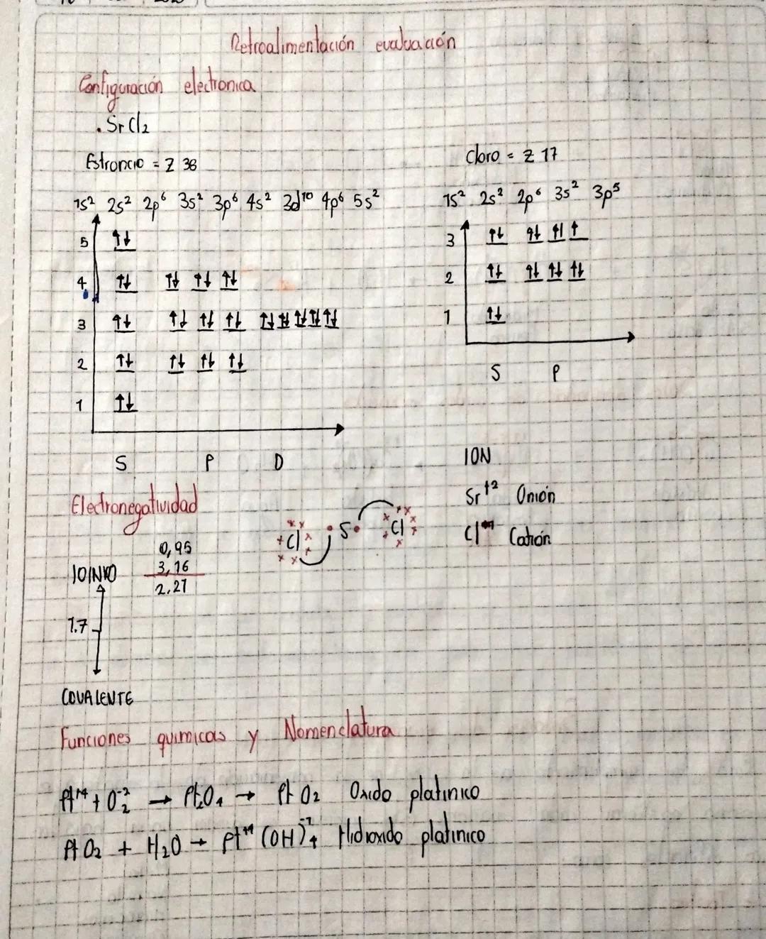 Retroalimentación evaluación

Configuración electronica
Sr Cl2
Estroncio = 2 36
152 252 20 352 30 452 3010 406 55²
5
+
Cloro - 2 17
152 252 