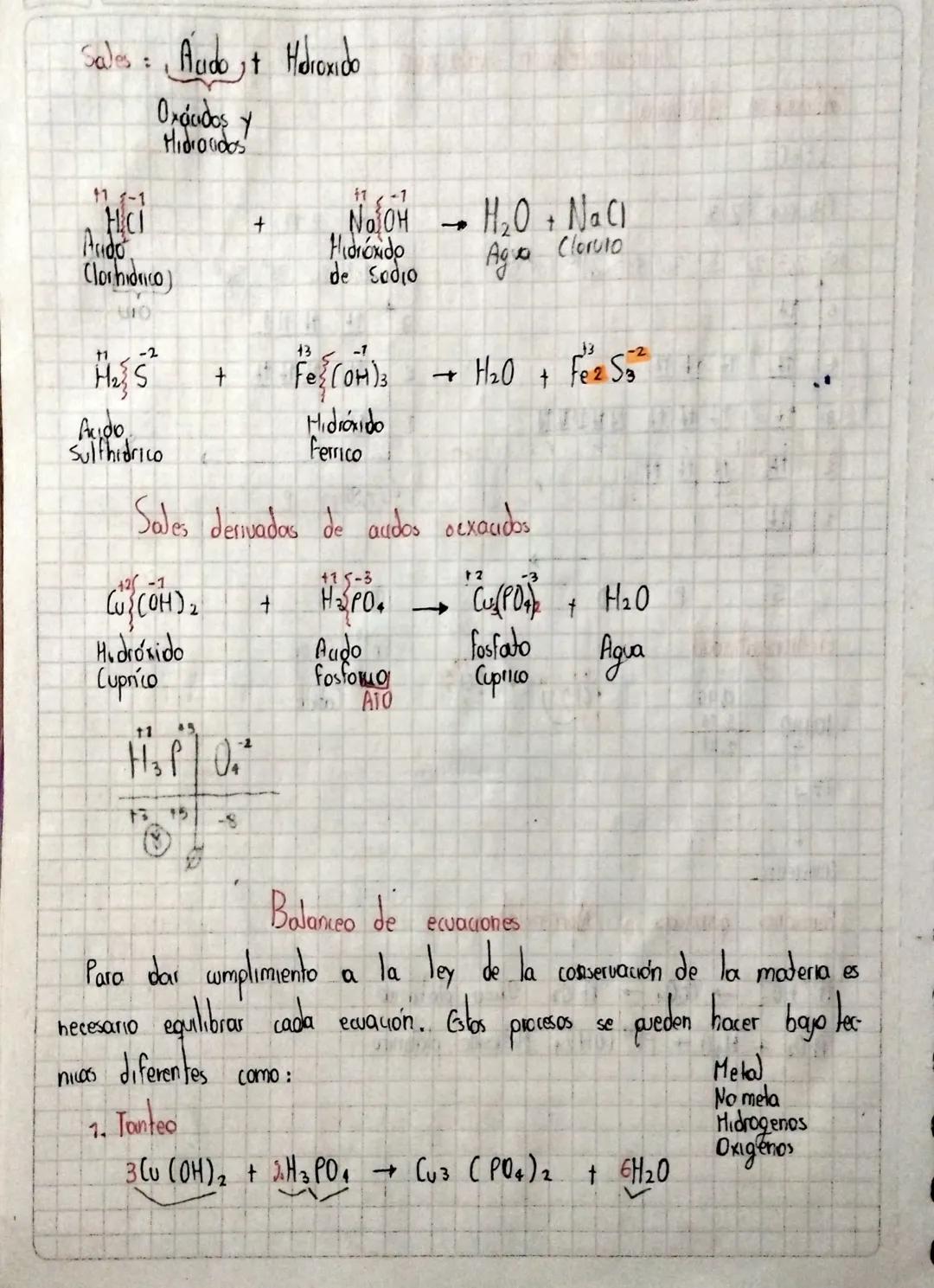 Retroalimentación evaluación

Configuración electronica
Sr Cl2
Estroncio = 2 36
152 252 20 352 30 452 3010 406 55²
5
+
Cloro - 2 17
152 252 