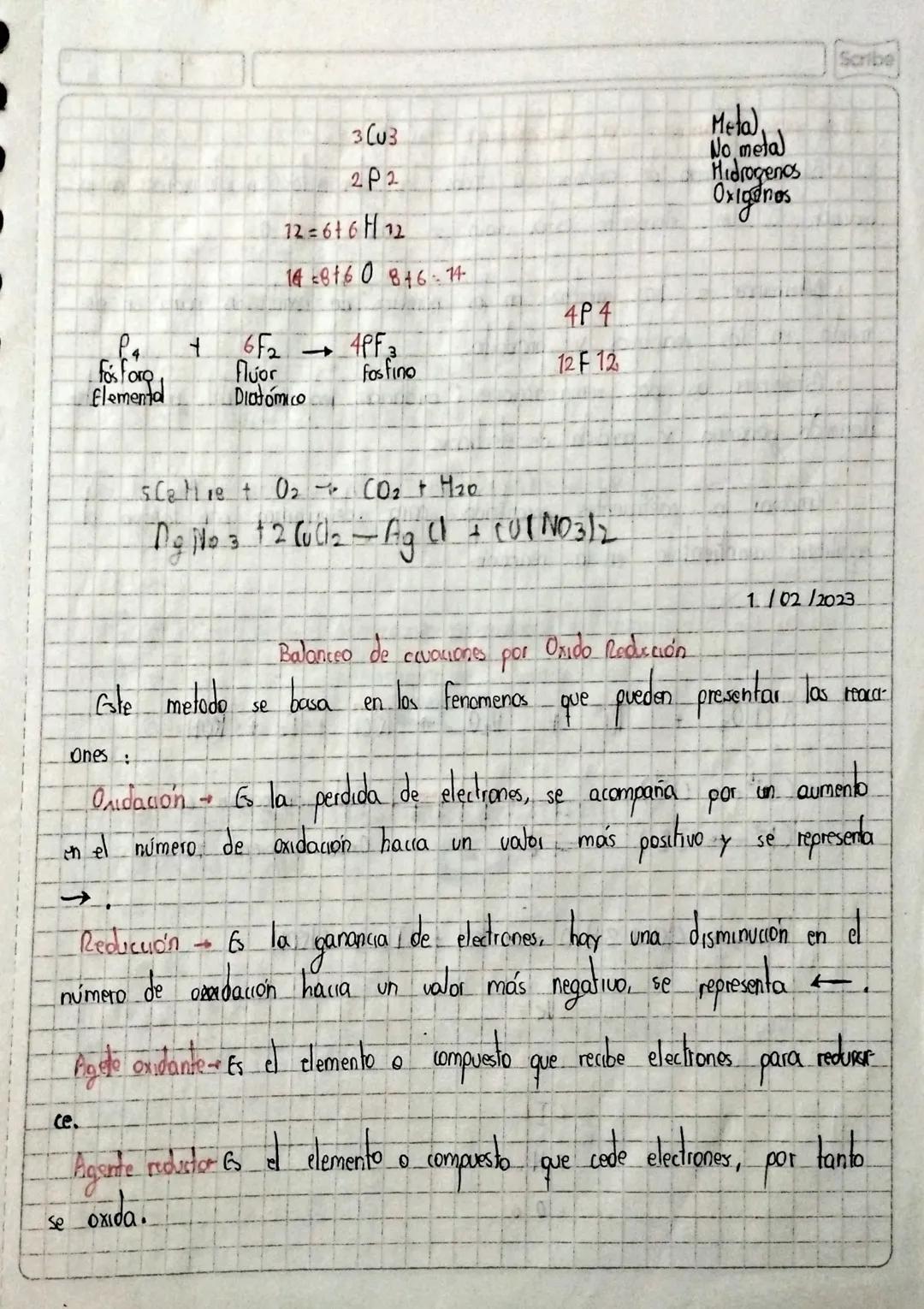 Retroalimentación evaluación

Configuración electronica
Sr Cl2
Estroncio = 2 36
152 252 20 352 30 452 3010 406 55²
5
+
Cloro - 2 17
152 252 