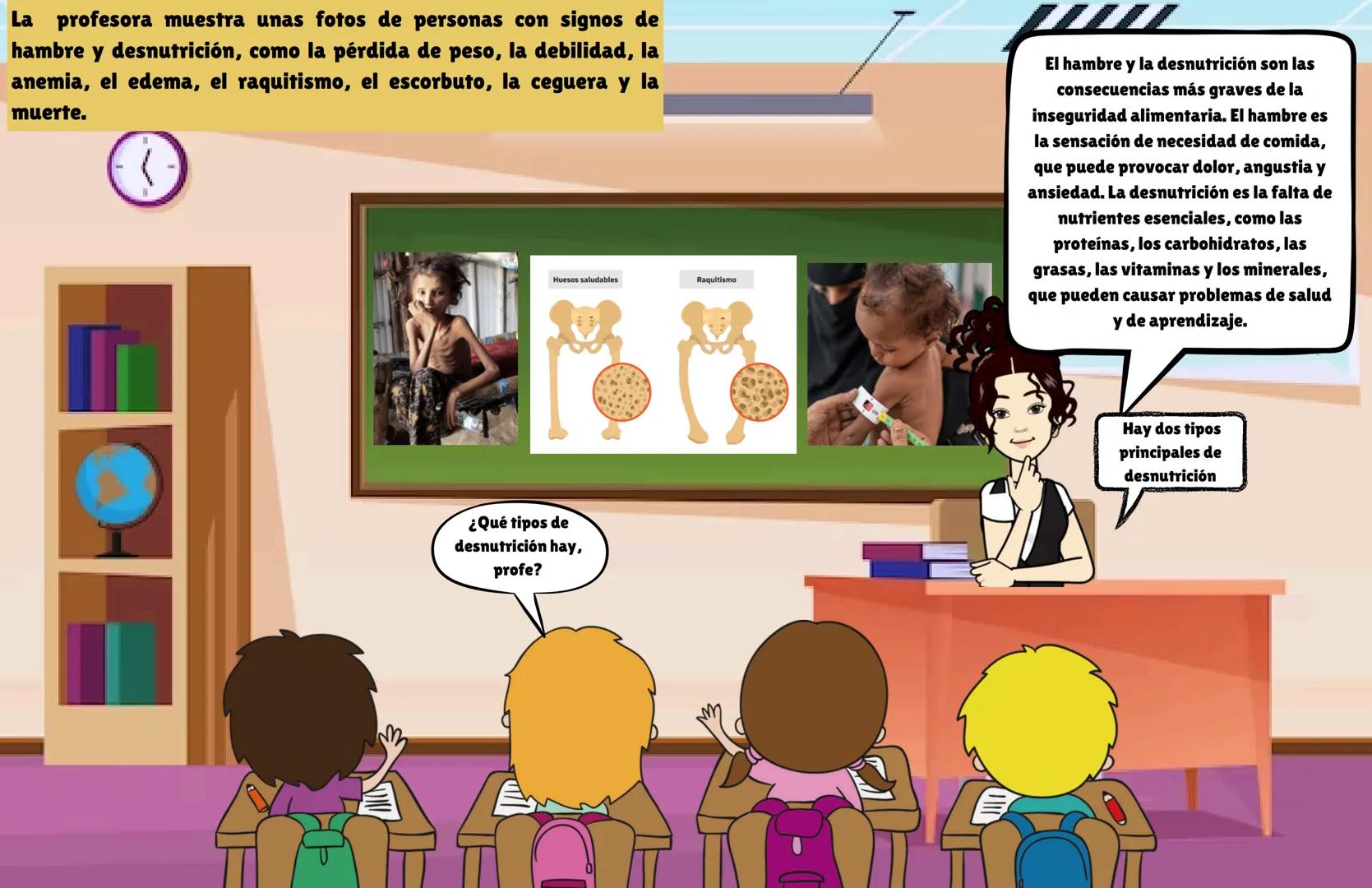 Buenos días, clase. Hoy
vamos a hablar de un tema
muy importante y muy triste:
la hambruna, el hambre y la
desnutrición. ¿Alguien sabe
qué s