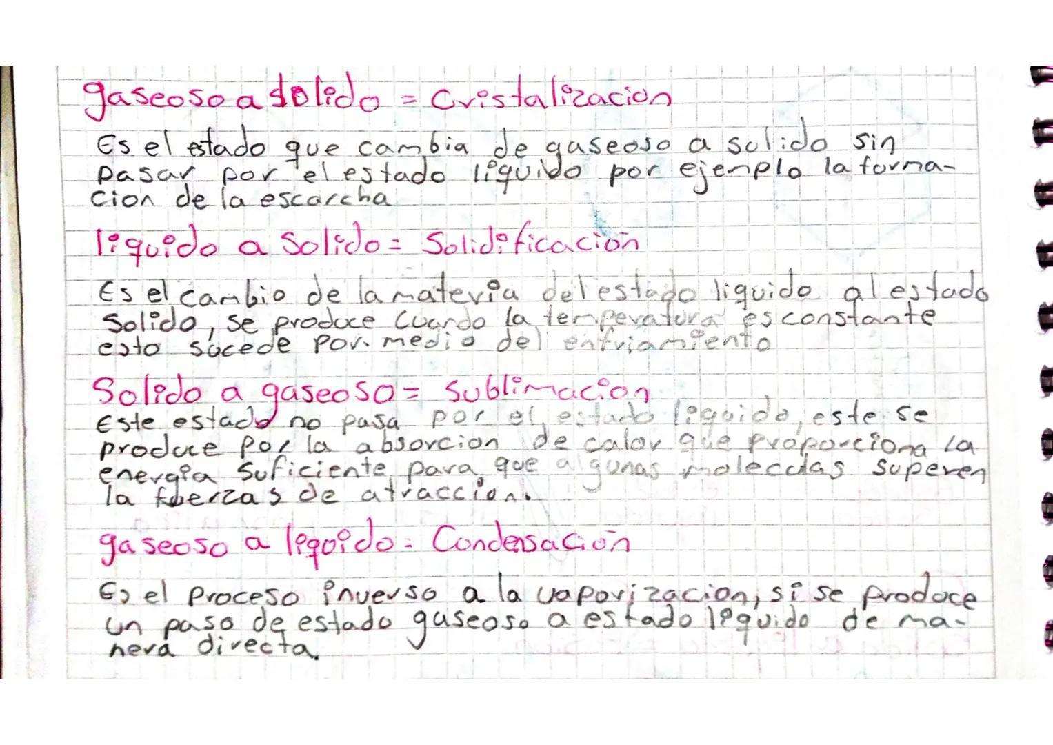Estados de la material
Se observa, Para Cualquier Sustancia O mezcla, Se
modifica la temperatura o presion, se puede obtener
distintos estad