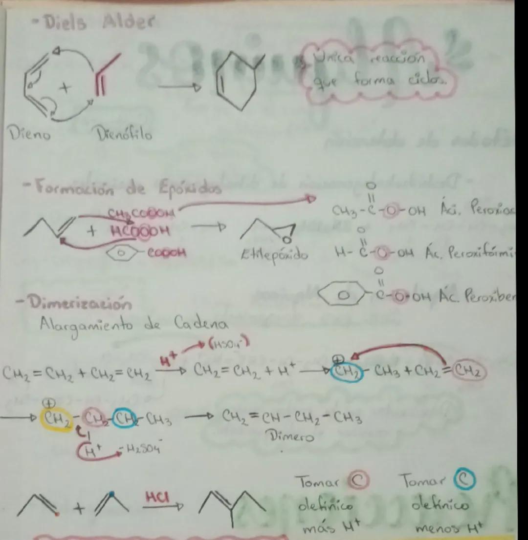 # Química
# Orgánica # Alquenos
Métodos de obtención:
$C_nH_{2n}$
-Deshidratación de alcoholes
$CH_3-CH-CH_2-OH + H_2SO_4 \rightarrow CH_3-C