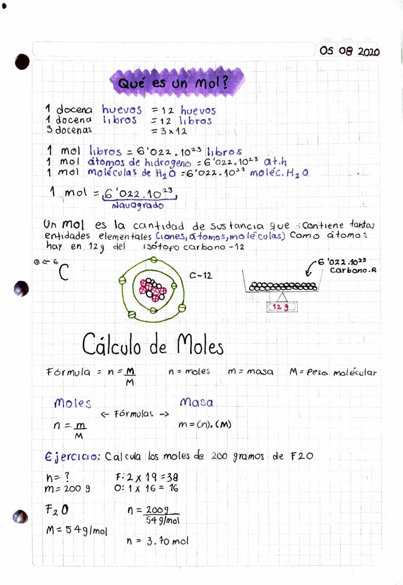 DD
Ivfivi
AA
05 08 2020
Qué es un mol?
1 docena huevos = 12 huevos
1 docena libros. = 12 libros
3 docenas
=3×12
1 mol libros = 6'022.1023 li