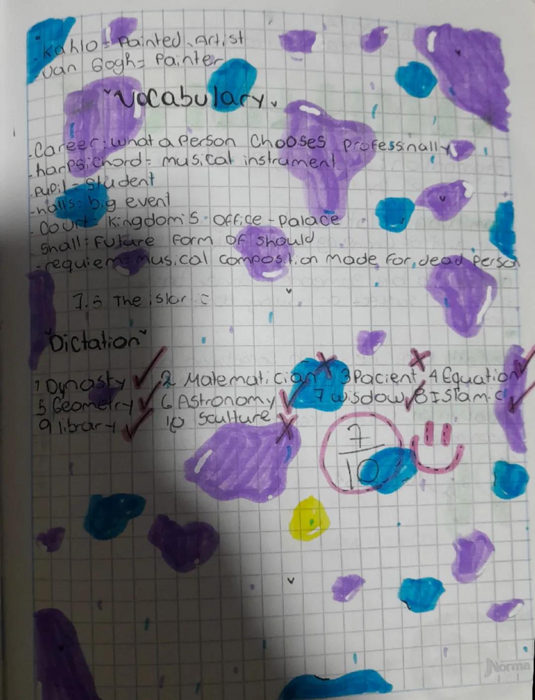 Kahlo Painted Artist
Van Gogh Painter
# Vocabulary

1
- Career: what a person Chooses Professinally
- harpsichord: musical instrument
Pupil 