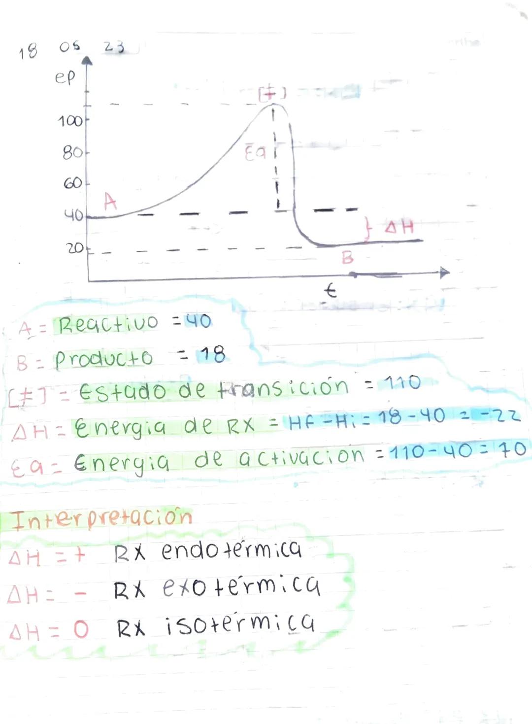ATC & M

=) ATC = KCM

KC = -1,86 C. Ky dte
 mol

como m = n2
 kydte

18 05
ATC=bescenso
crioscopico

X R2 = wz
 P.MOI

=) ATC = K2.2
 Kydte