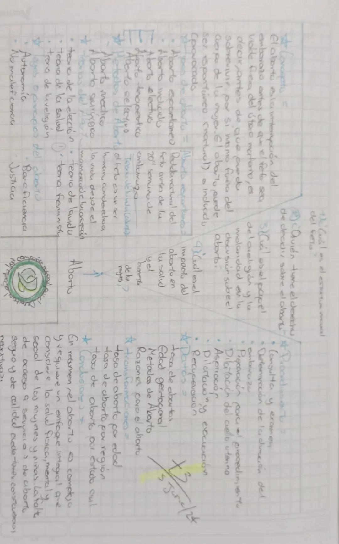 ☆*Conceptu
Cuál es el estatus moval
del felo
Quién tiene el derechu
de deadly sobre elaborat Procedimento =
El aborto es la intención del
em