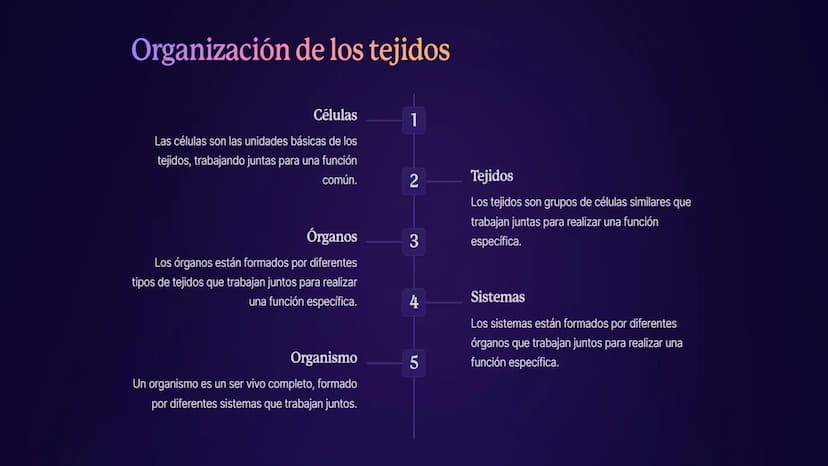 Introducción a las
células y tejidos
Las células son las unidades básicas de la vida, y los tejidos son grupos de
células similares que trab