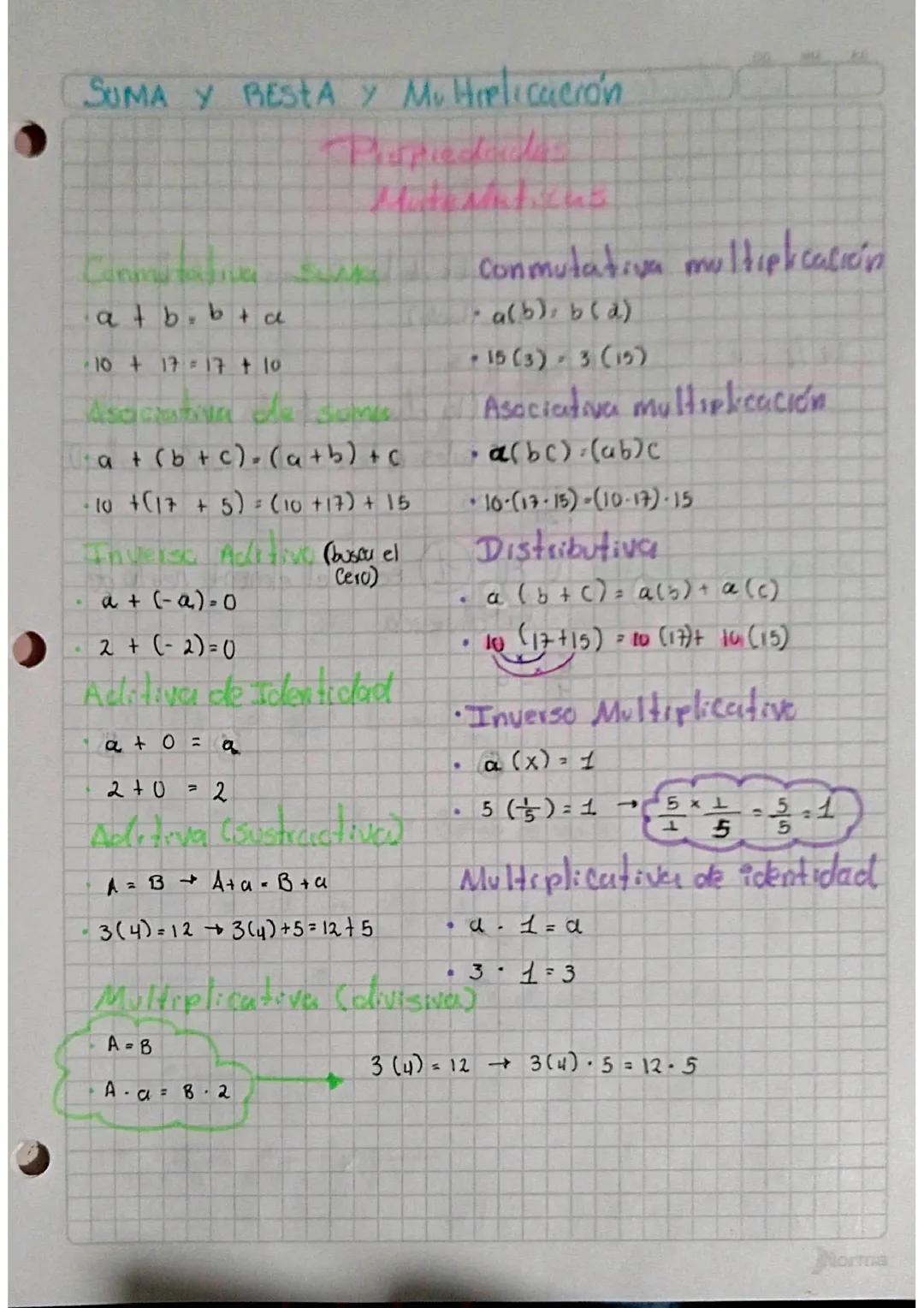 Propiedades algebraicas