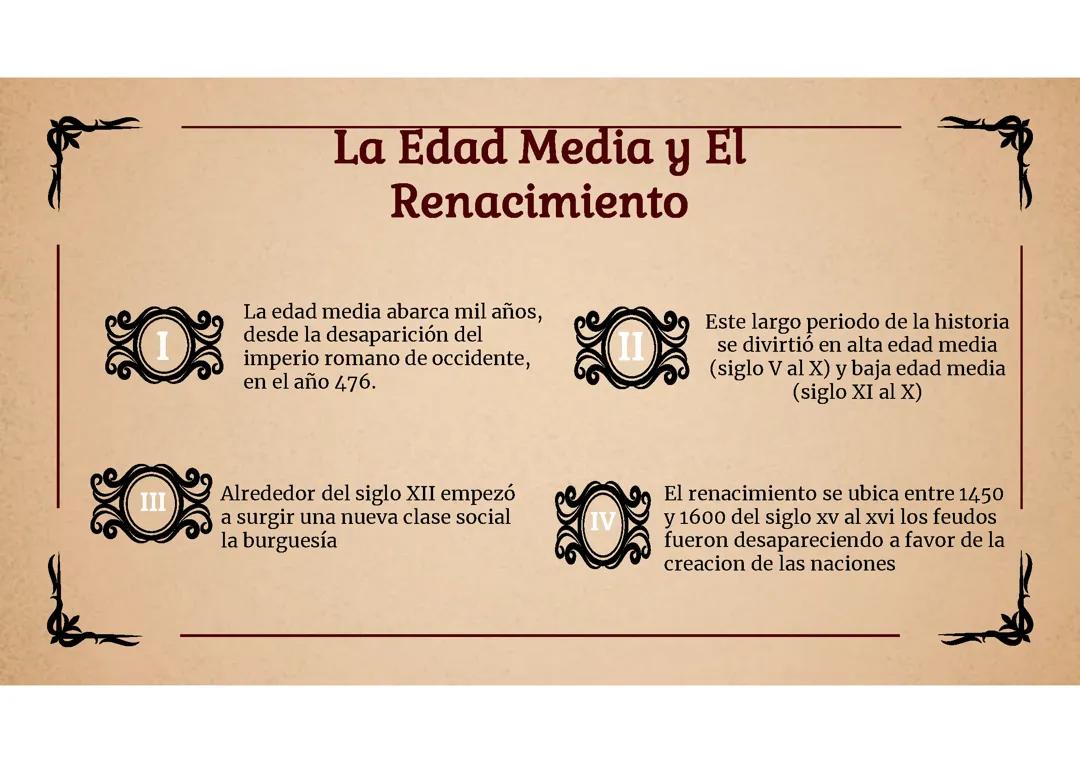 Literatura media y del renacimiento