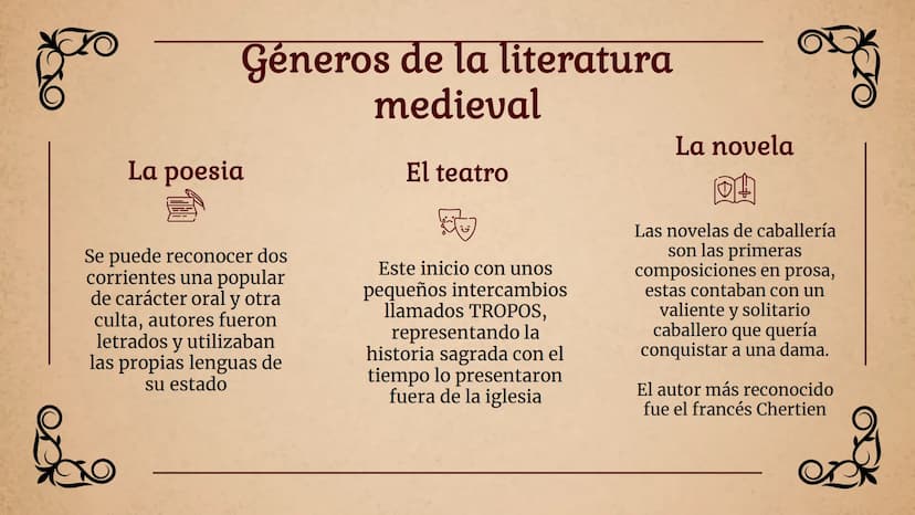 La Edad Media y El
Renacimiento
La edad media abarca mil años,
desde la desaparición del
imperio romano de occidente,
en el año 476.
III
Alr