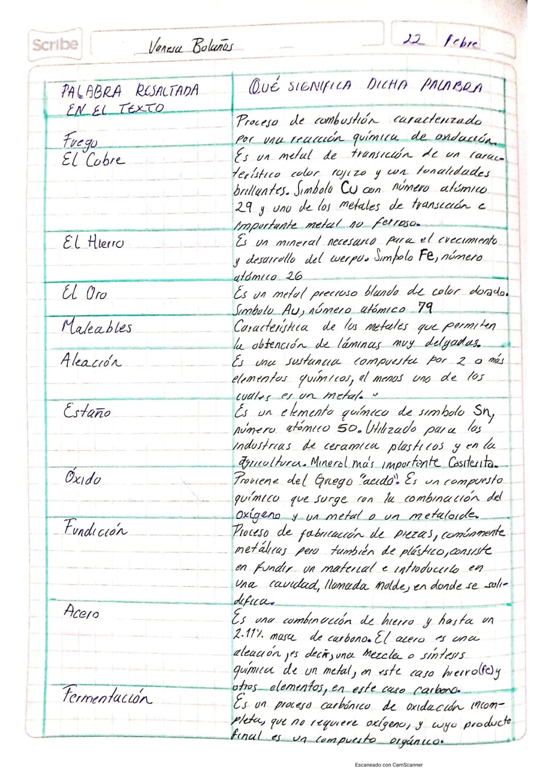 L
22/Febrerol
Vanesa Bolaños
Taller #2 Historia
de la Química
1. Piensa y escribe 3 razones por las cuales es tan importante
estudiar...
>A.