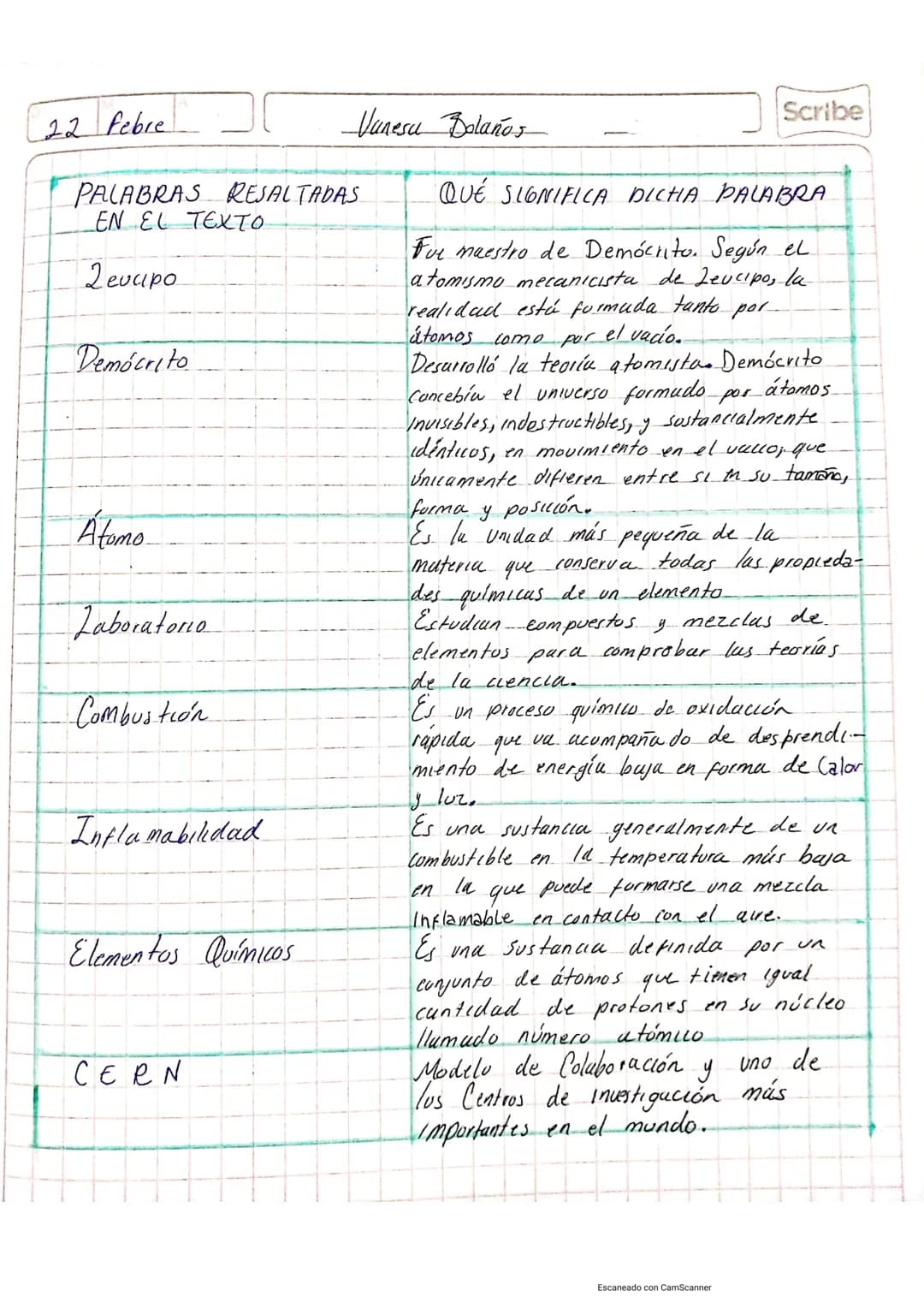 L
22/Febrerol
Vanesa Bolaños
Taller #2 Historia
de la Química
1. Piensa y escribe 3 razones por las cuales es tan importante
estudiar...
>A.