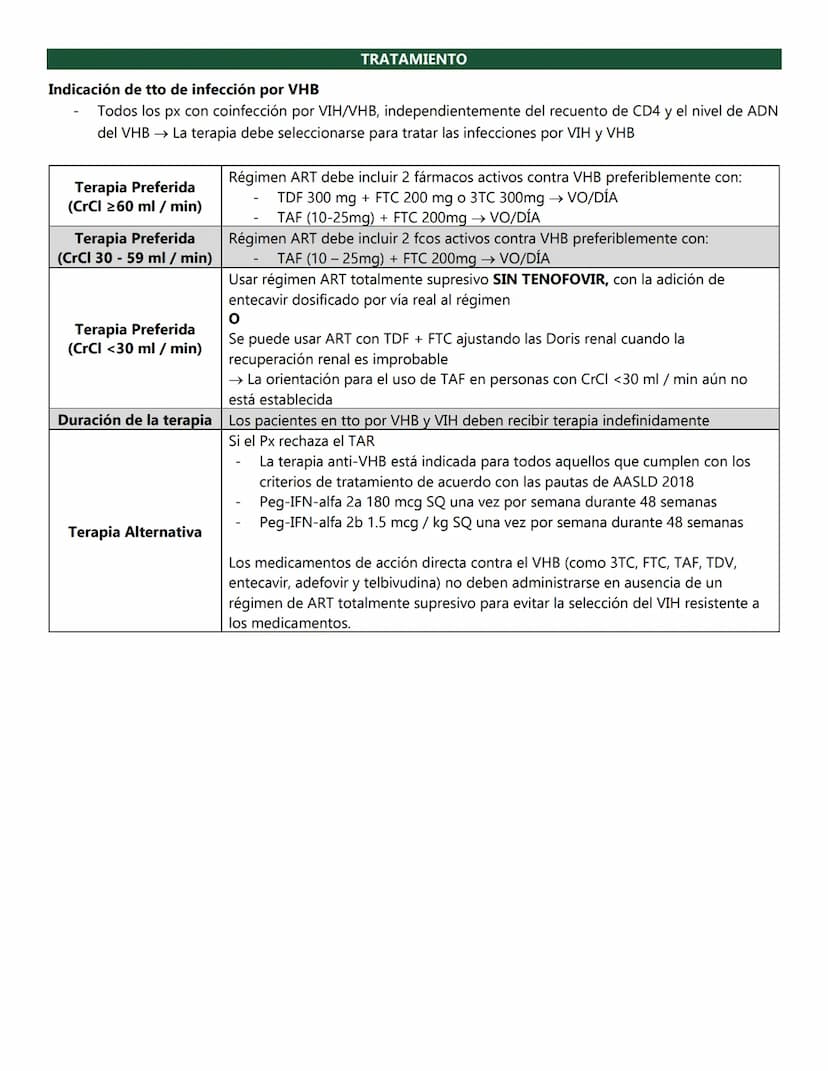 HEPATITIS B
VIRUS DE LA HEPATITIS B
Familia: Hepadnaviridae
Reservorio → Humano → único reservorio con la capacidad de infxn a otros
Tipo → 