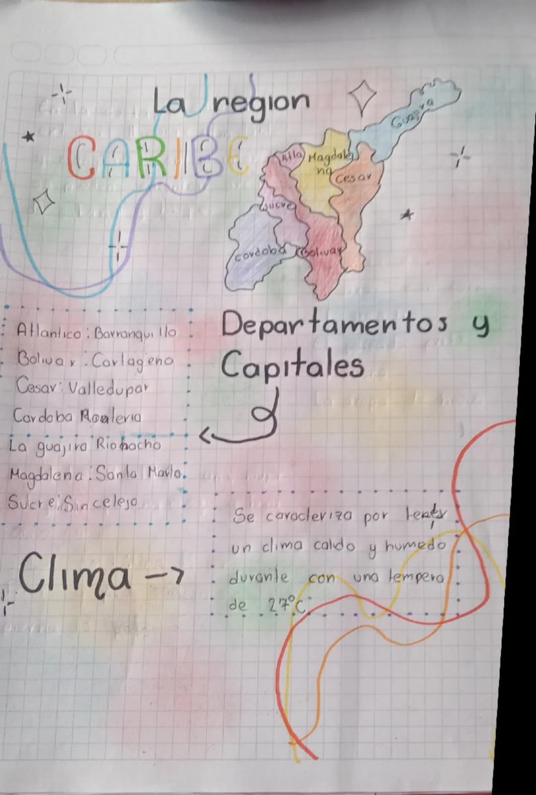 --- OCR Start ---
Π
La region
CARIBE
necesar ng
Guapro
Atla
lla Magdale
A
Atlantico: Barranqui llo
- Bolivar - Cartagena
Cesar: Valledupar
C