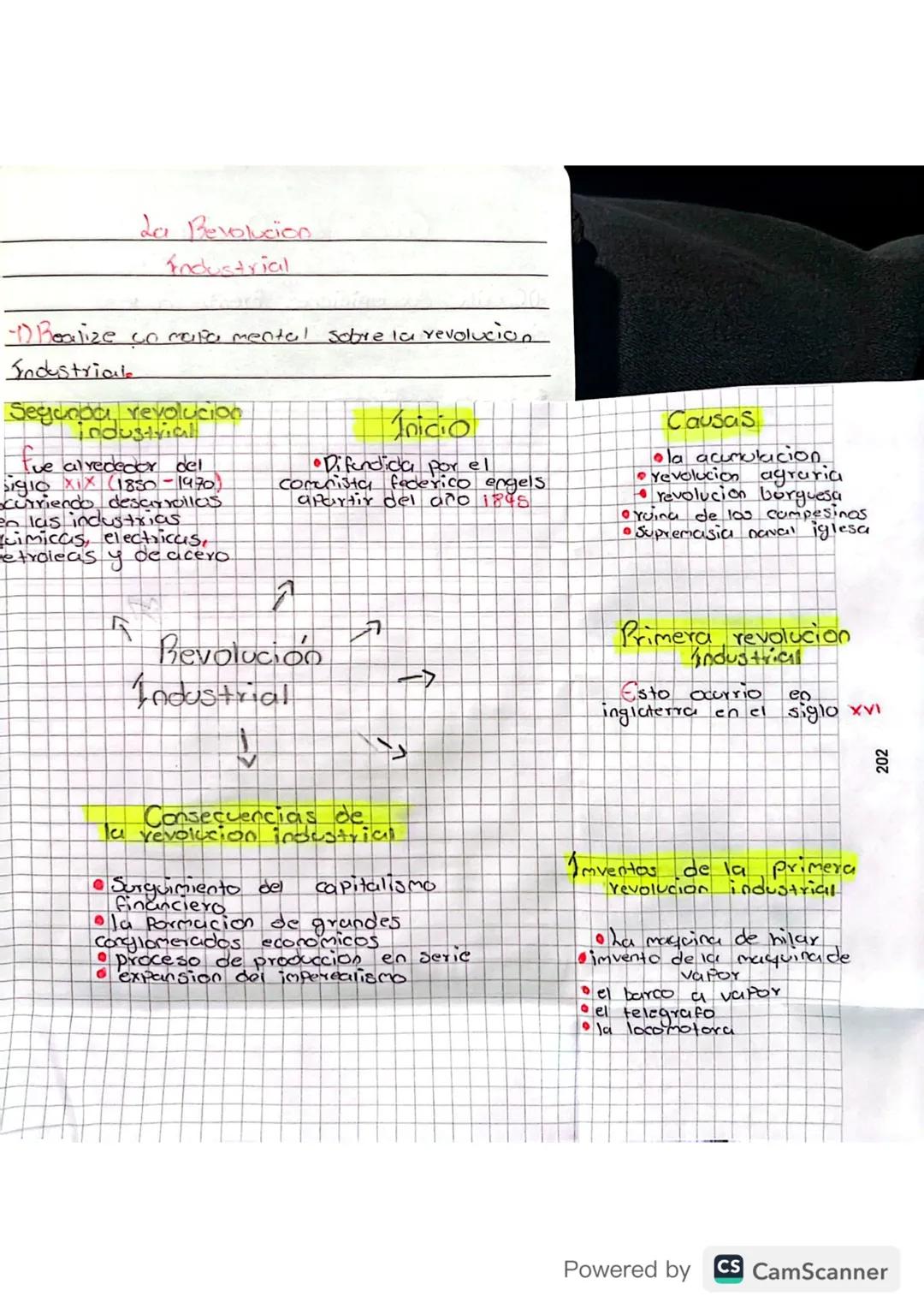 La Revolución Industrial: Un Cambio en la Historia