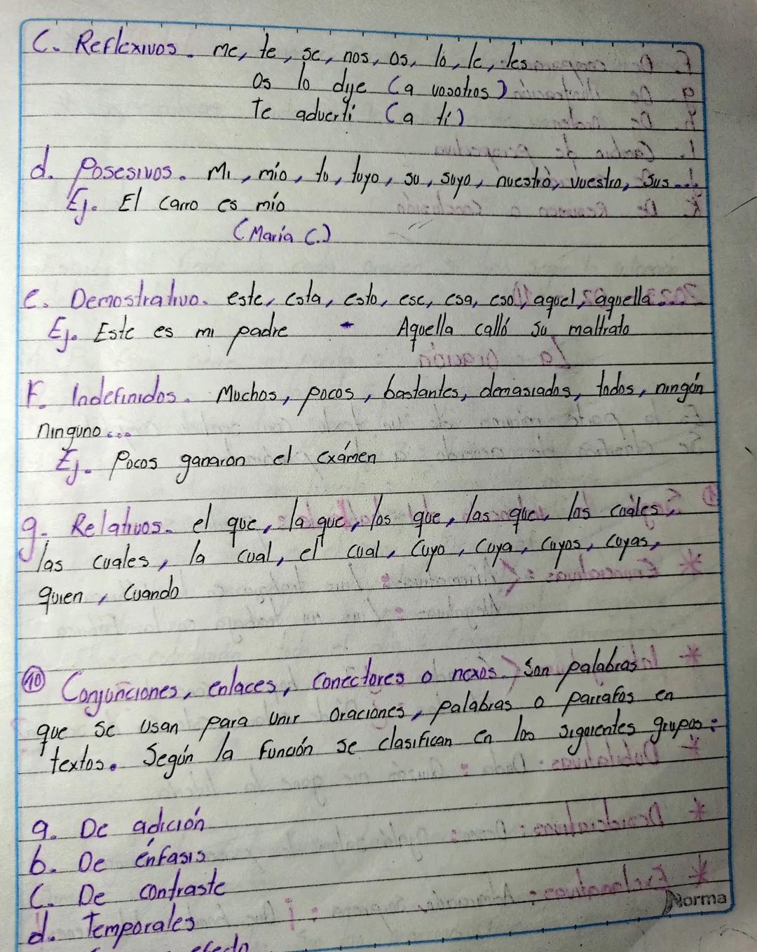 2023 0127
Formas no
personales del vabo p
el
recaen
Hamados también Formas compuestas debido a que en su
estructura encontramos dos verbos, 