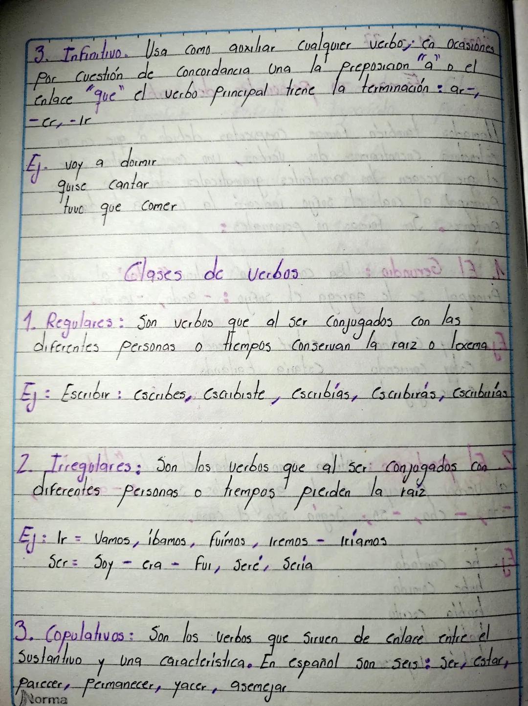 2023 0127
Formas no
personales del vabo p
el
recaen
Hamados también Formas compuestas debido a que en su
estructura encontramos dos verbos, 