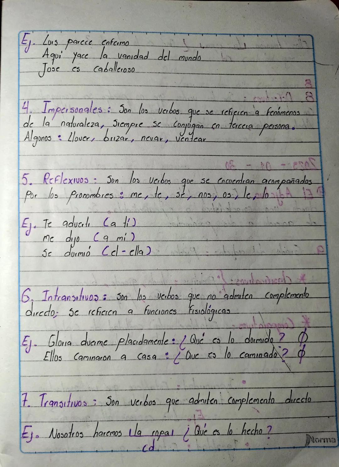 2023 0127
Formas no
personales del vabo p
el
recaen
Hamados también Formas compuestas debido a que en su
estructura encontramos dos verbos, 