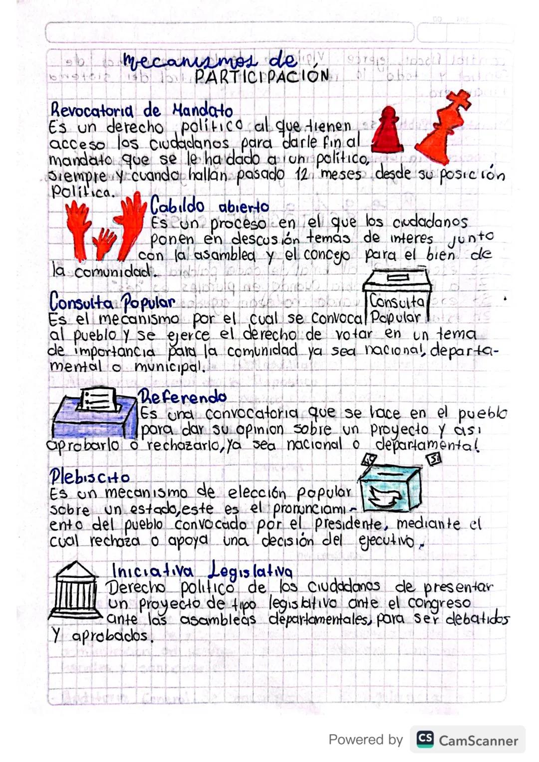 mecanismos de 99 10000
6494012 136 PARTICIPACION
bbbot
Revocatoria de Mandato
Es un derecho politico al que tienen
acceso los ciudadanos par