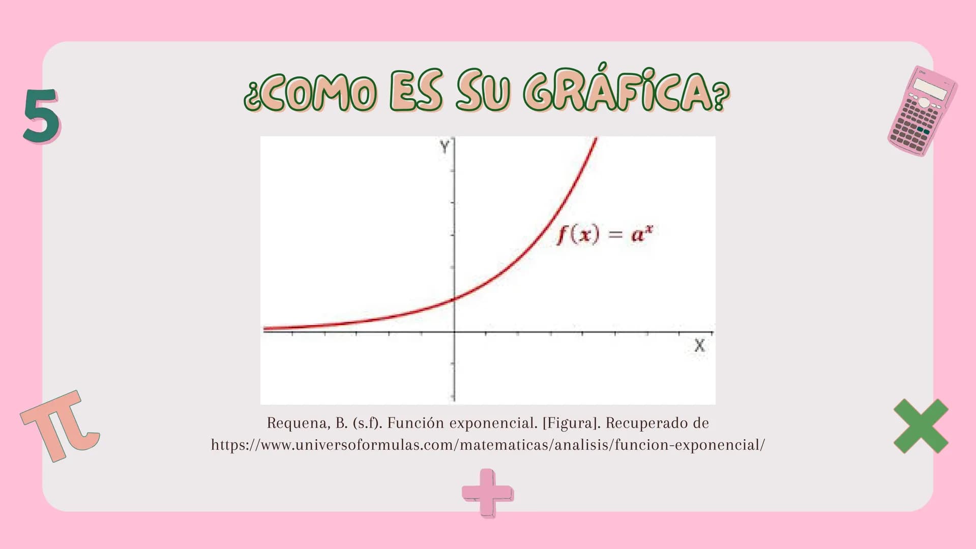 CSIO
5
+
π
=
FUNCIONES
EXPONENCIALES
+ 8
∞ FORMA
Una función exponencial es
una función de la forma
f(x)= a*, con a>0 y x en los
reales.
(Al