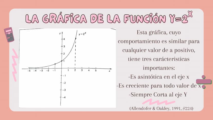 CSIO
5
+
π
=
FUNCIONES
EXPONENCIALES
+ 8
∞ FORMA
Una función exponencial es
una función de la forma
f(x)= a*, con a>0 y x en los
reales.
(Al